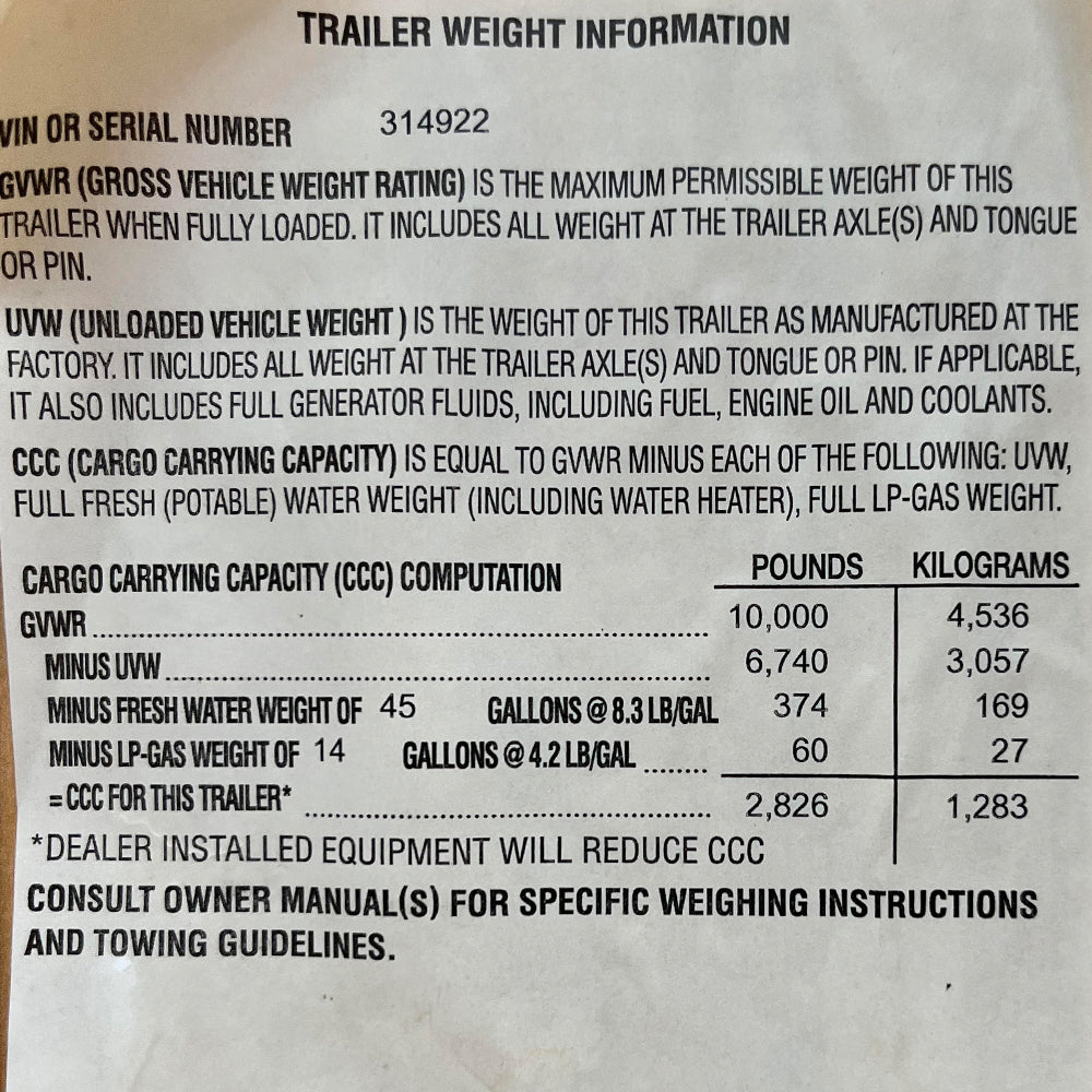 Keystone Hornet - 2005